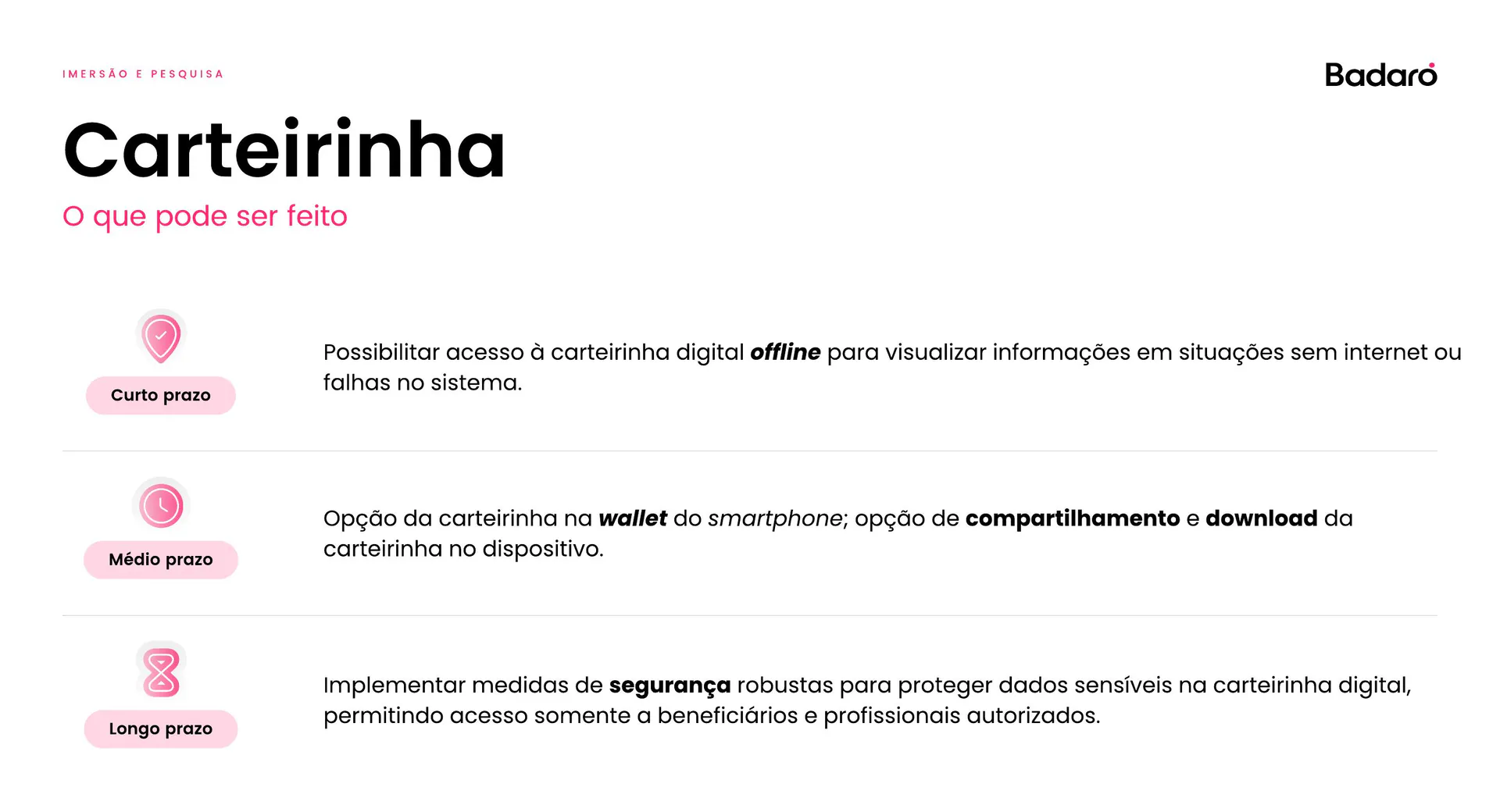 Área de oportunidade — Cartão digital.
