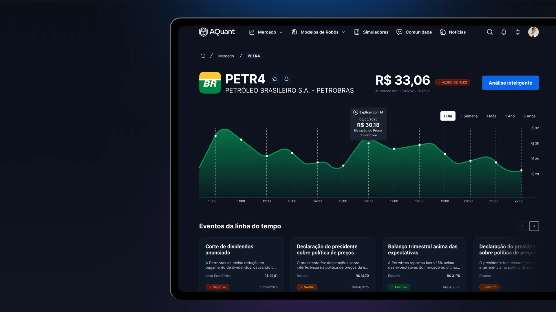 Plataforma de investimento AQuant com IA desde o início exibido em desktop e dispositivos móveis.