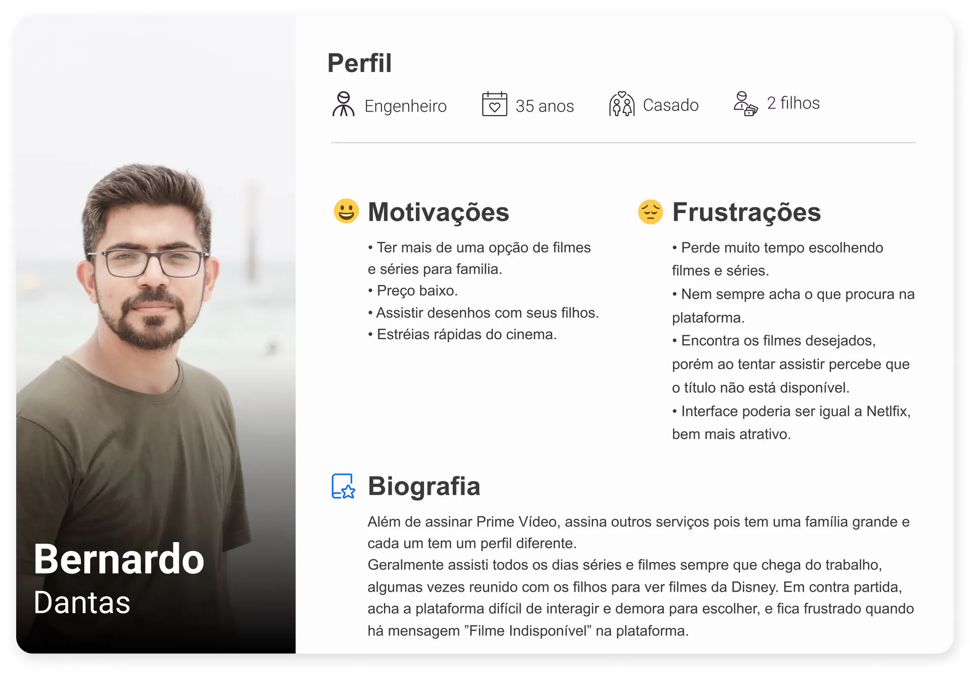 Persona perfil para Bernardo Dantas, incluindo sua biografia, objetivos e frustrações.