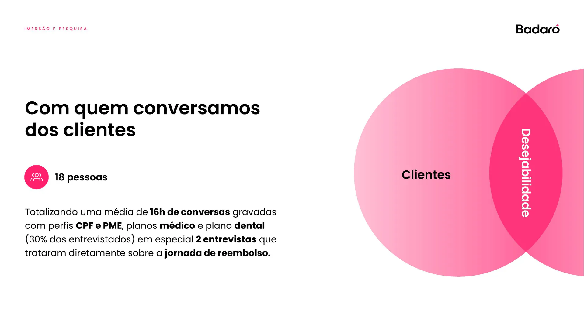 Visão geral da pesquisa do cliente slide.