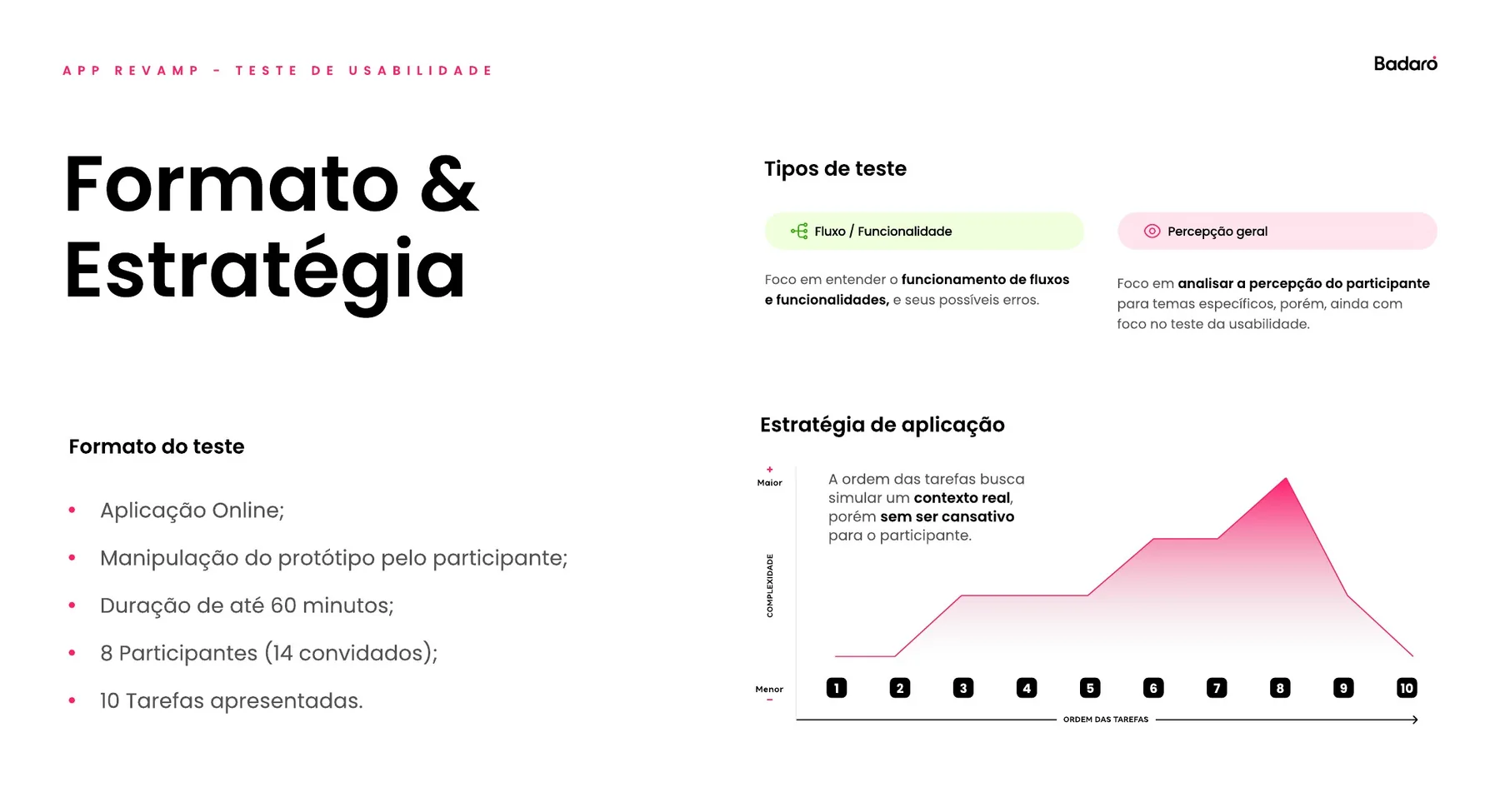 Relato original slide descrevendo um teste online com oito participantes, dez tarefas e sessões de até 60 minutos.
