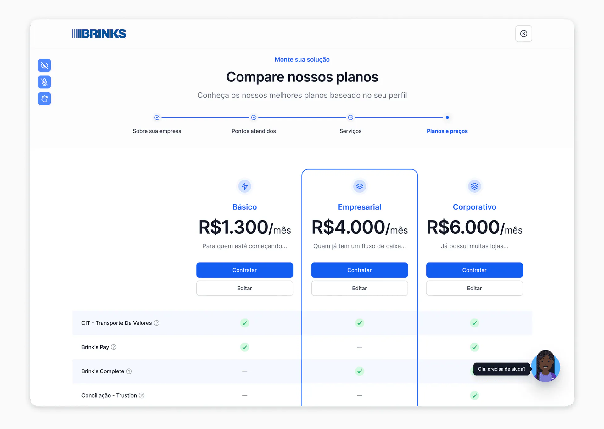 TriggoLabs protótipo de gerenciamento diário de serviços B2B.